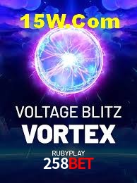 Player Reviews 258Bet